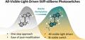 All-Visible-Light-Driven Stiff-Stilbene Photoswitches