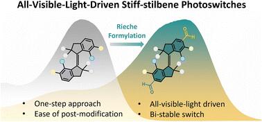 Article selected as one of the Most popular articles of Chemical Science