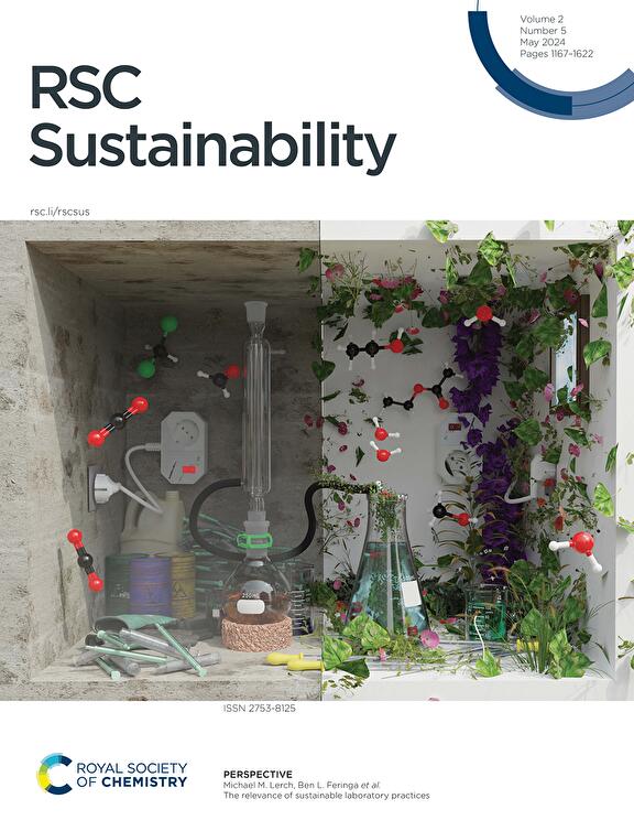 The relevance of sustainable laboratory practices