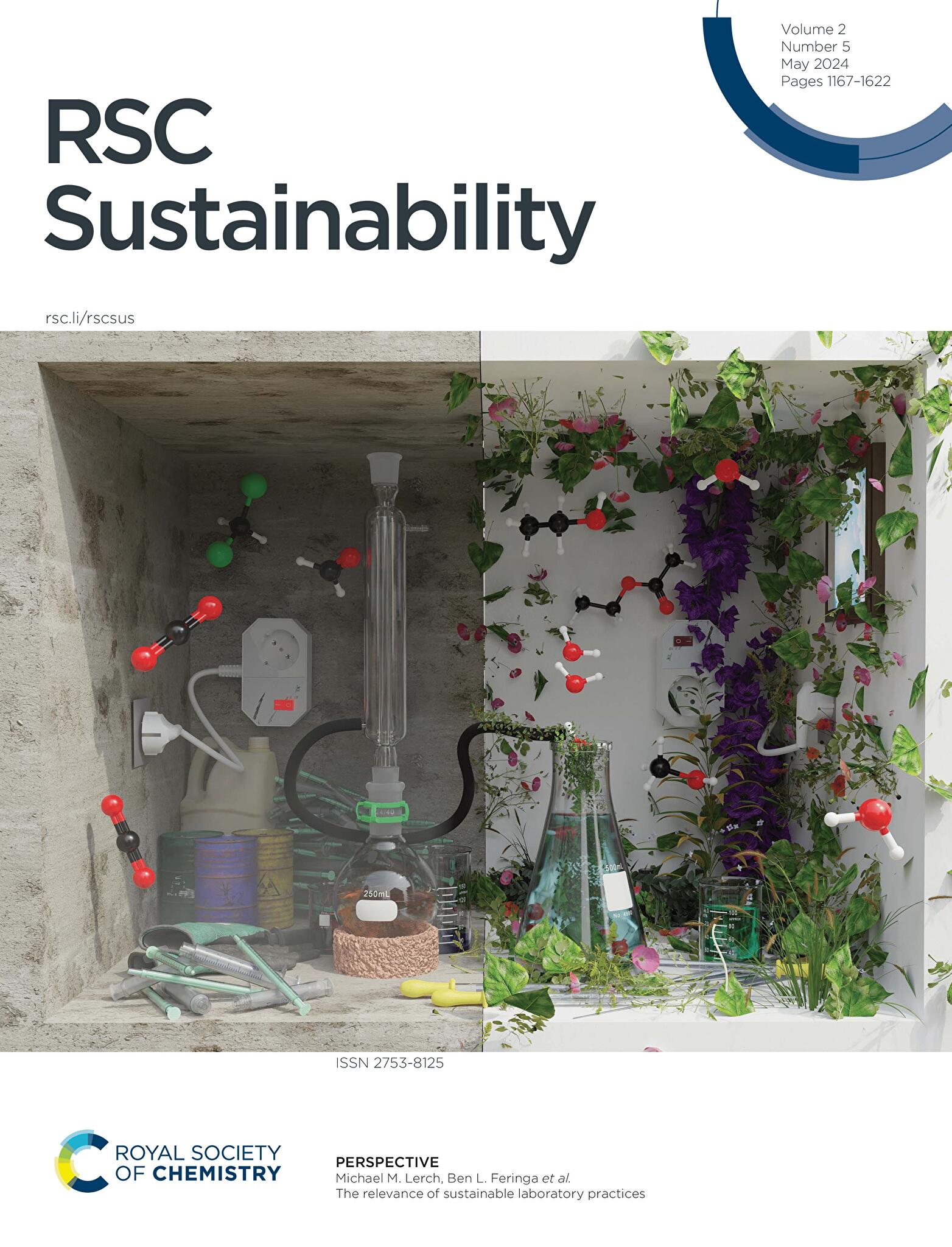 The art of building small - Ben Feringa Research Group